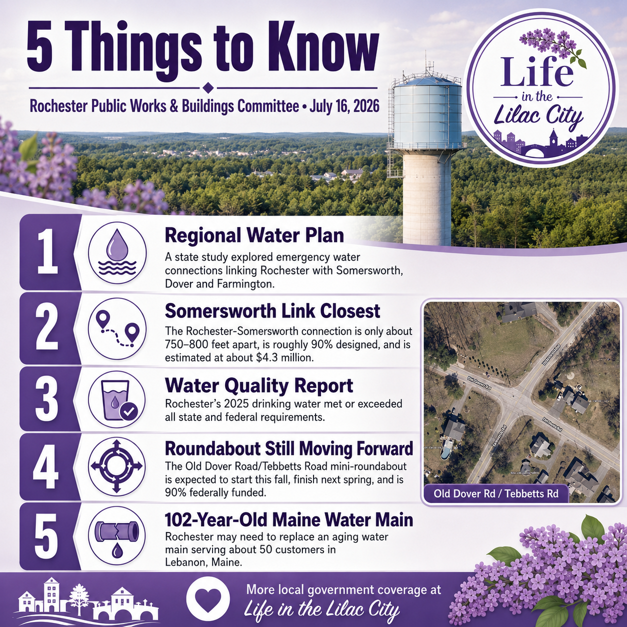 Five things to know from the July 16, 2026 Rochester Public Works and Buildings Committee meeting, using real Rochester imagery